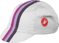 RETRO 2 CAP